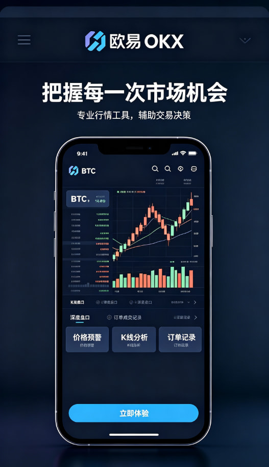 欧交易所app官网登录行情分析与风险管理